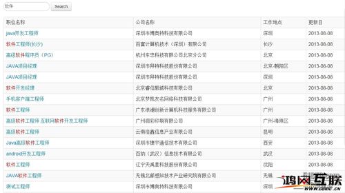 搜索引擎网站排名