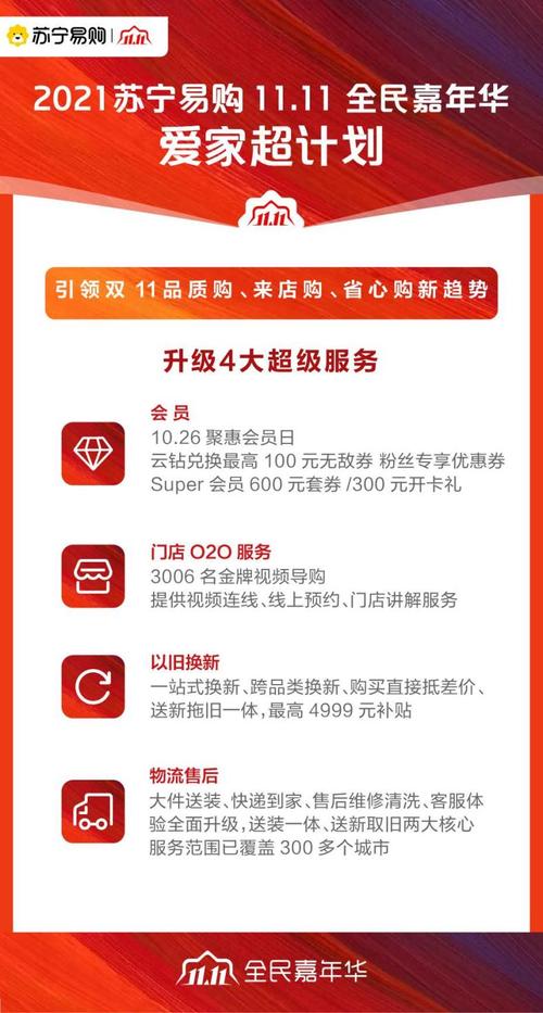 苏宁易购售后电话