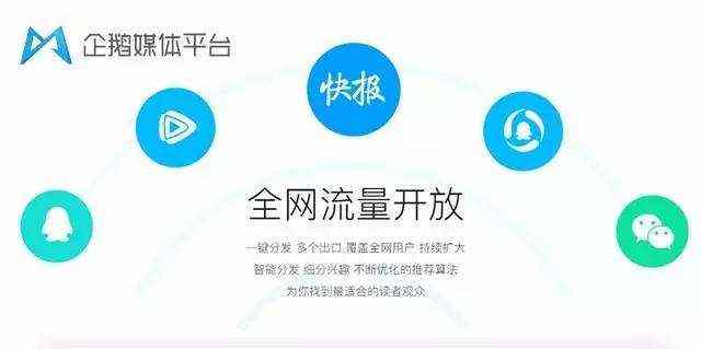 腾讯自媒体平台