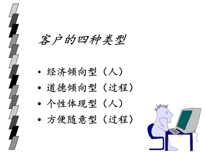 提升服务的30个方法