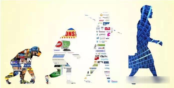 投资什么行业前景好