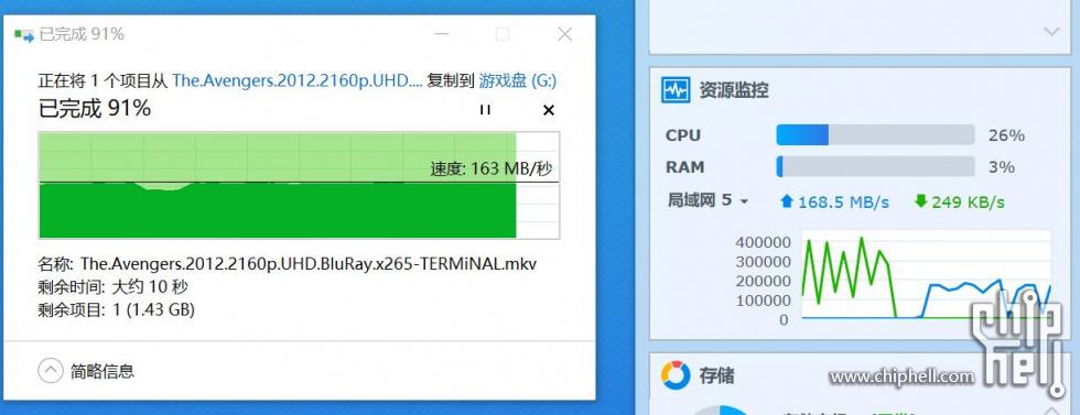 网站打开速度测试