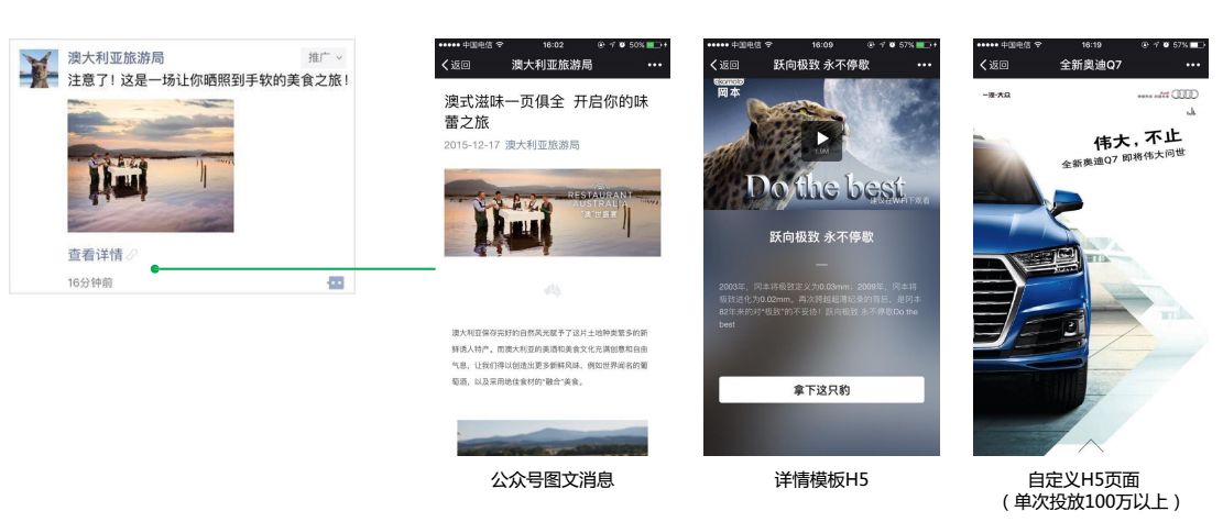 微信朋友圈广告文案
