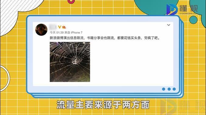 限流是什么意思