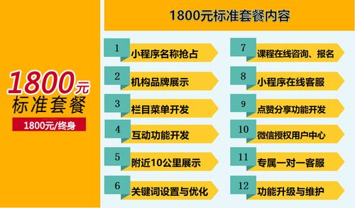 小程序推广方案