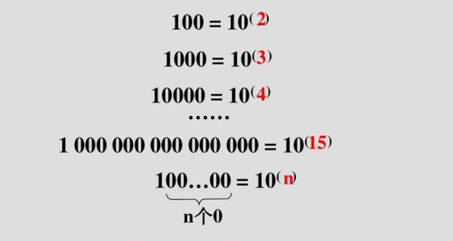 小数是有理数吗