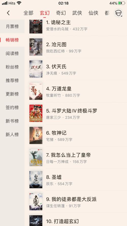 小说排行榜2020前十名