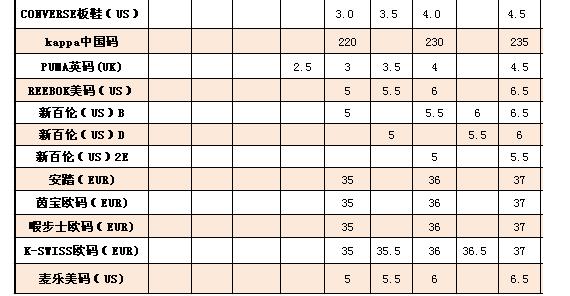 鞋码250