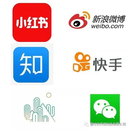 新媒体平台有哪些