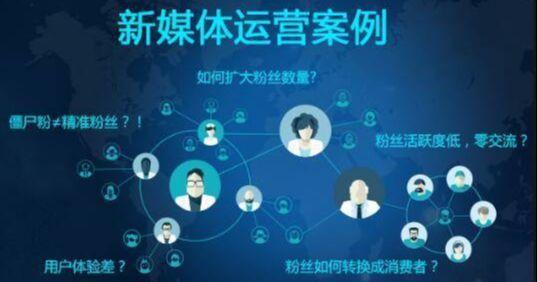 新媒体运营工作是什么