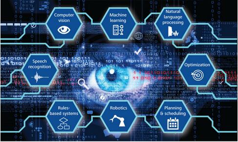 新兴行业有哪些