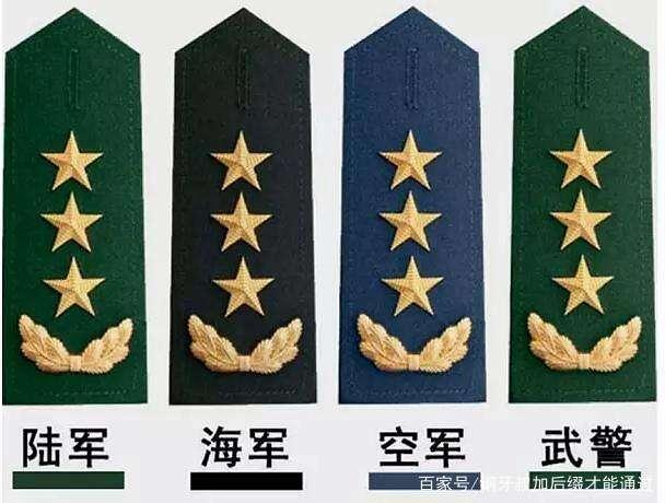 一级士官是什么级别