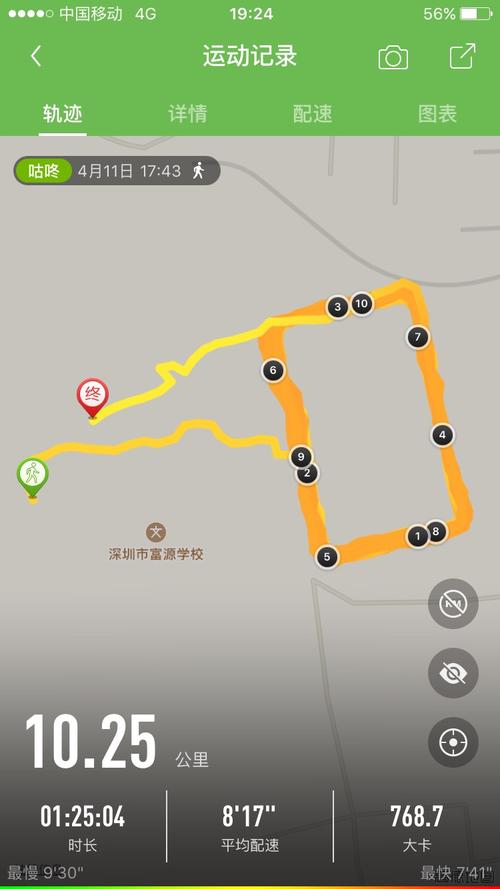 一万步是多少公里