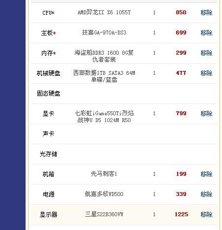 一线显卡品牌排行