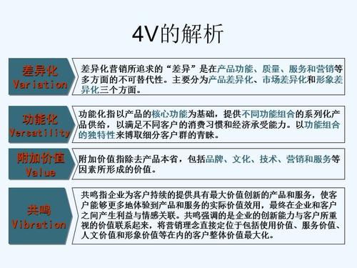 营销理论有哪些