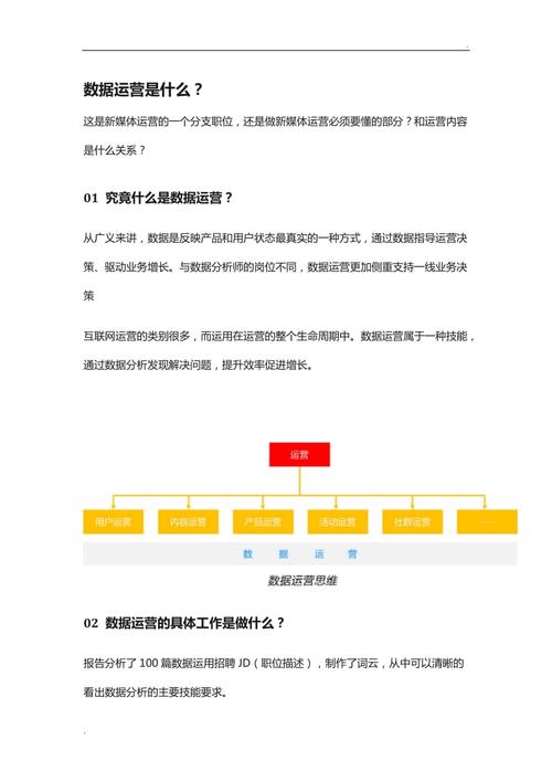 运营是什么意思