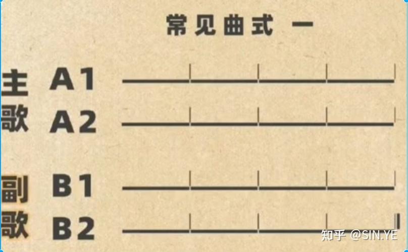 韵脚是什么意思