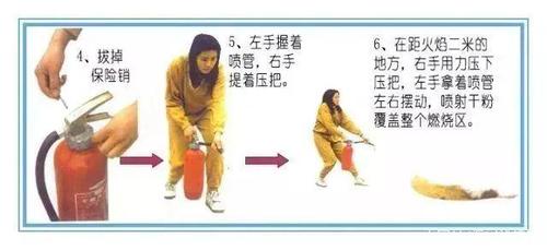 怎样使用灭火器