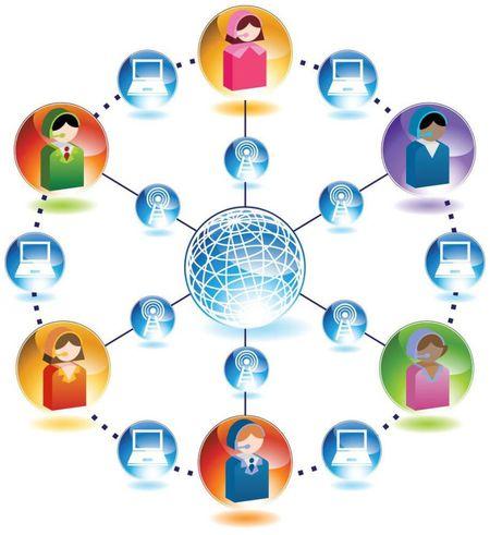 怎样做好网络销售