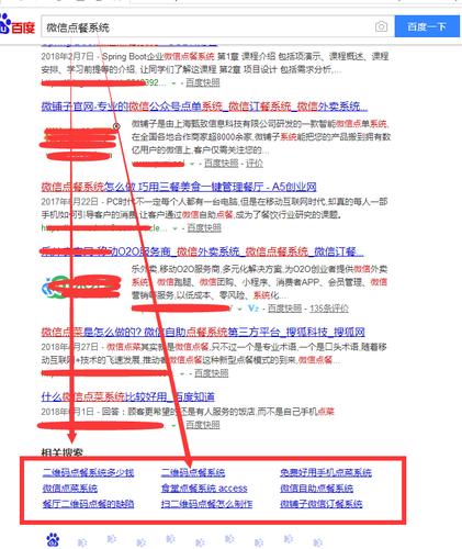 长尾词快速排名