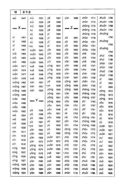 招的音节是什么