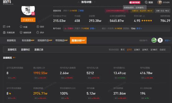 直播平台哪个最火