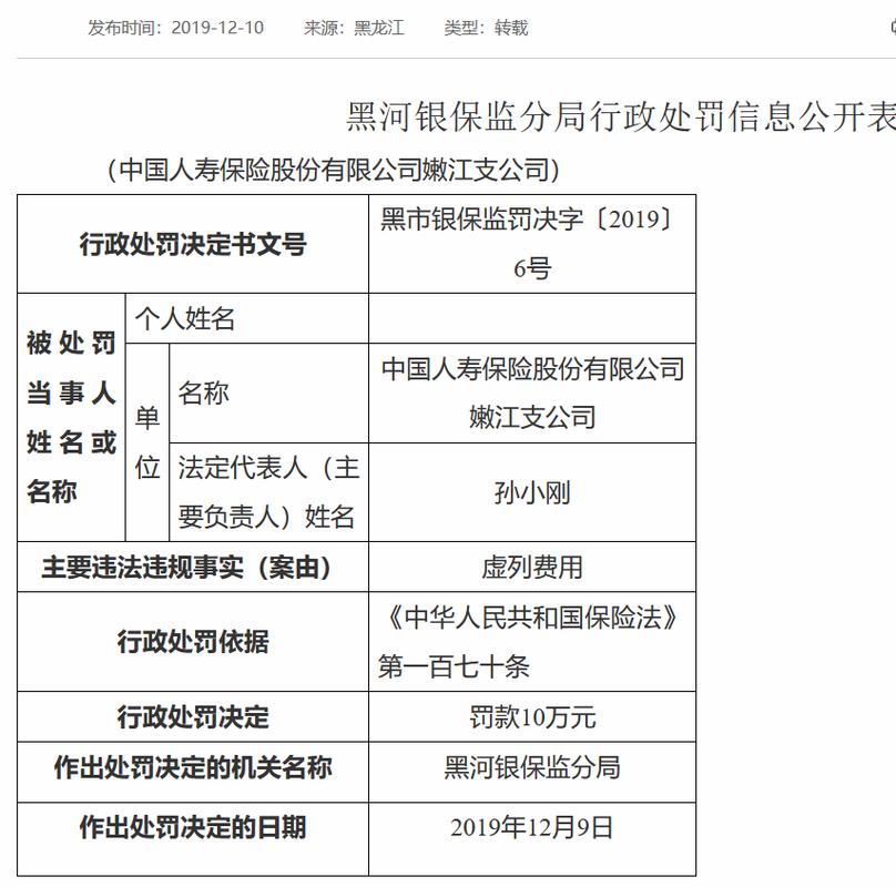 中国人寿投诉电话