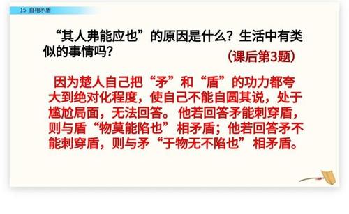 自相矛盾的道理