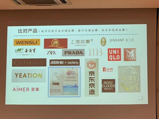 最好销售的产品