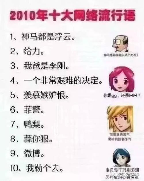 最新网络用语