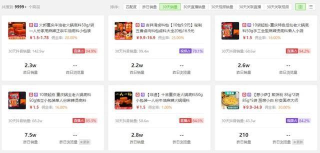 抖音橱窗的月销