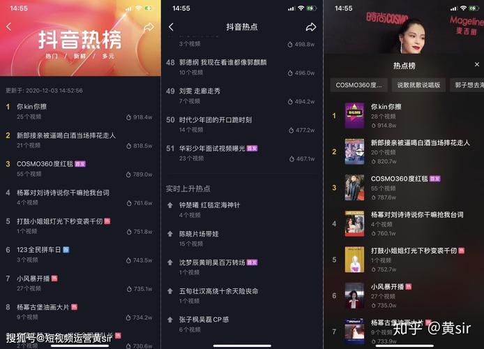 抖音上热门100元有用吗