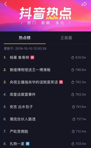 抖音上热门网址