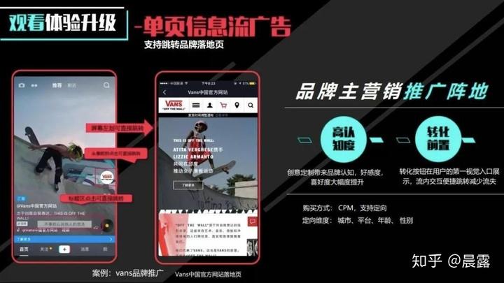 抖音网络营销分析