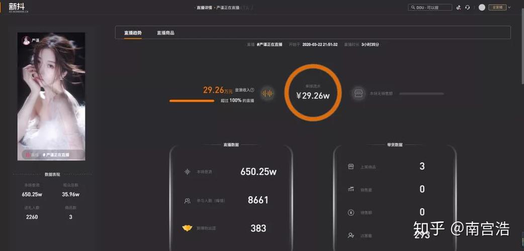 抖音销量数据查询