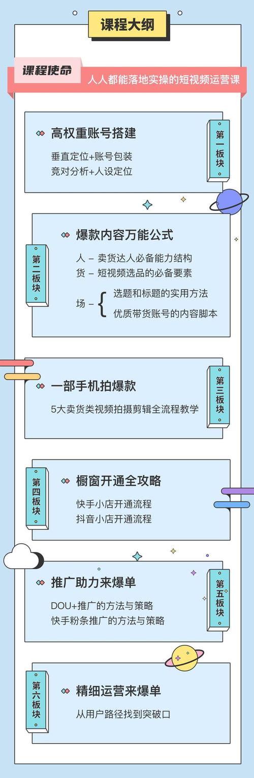 抖音小店分销功能
