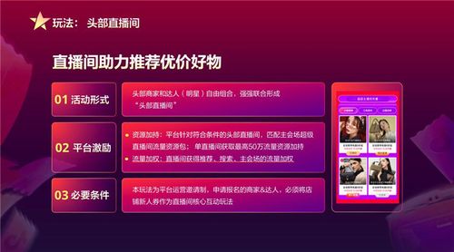 抖音小店基础销量