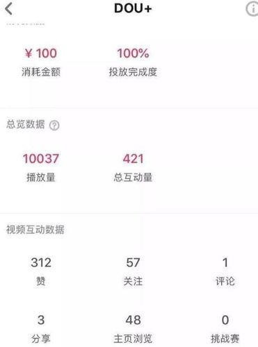 抖音营销号有哪些