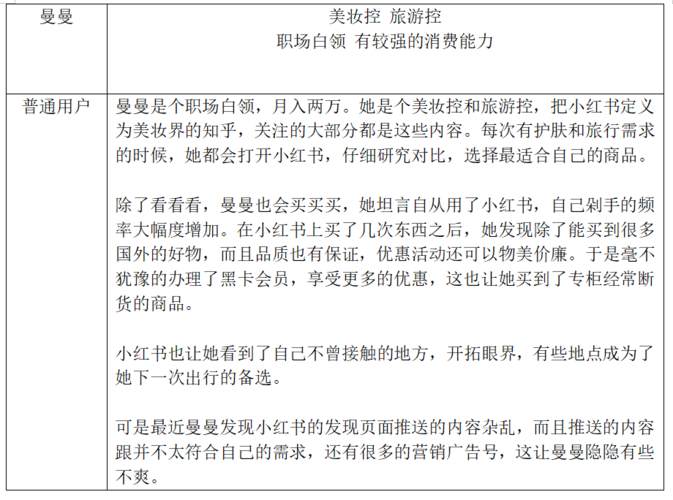 小红书口碑营销策略分析论文
