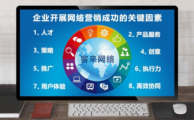 互联网在线营销