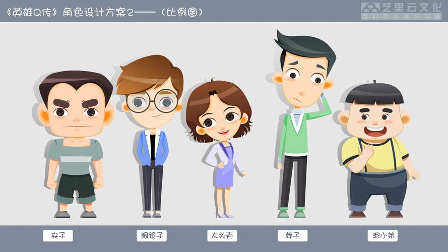 卡通人物视频制作