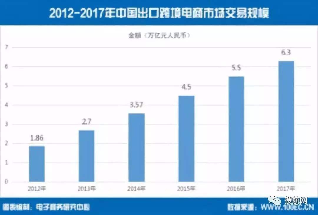 日本跨境电商平台(日本跨境电商平台哪家最好) 日本跨境电商平台(日本跨境电商平台哪家最好)