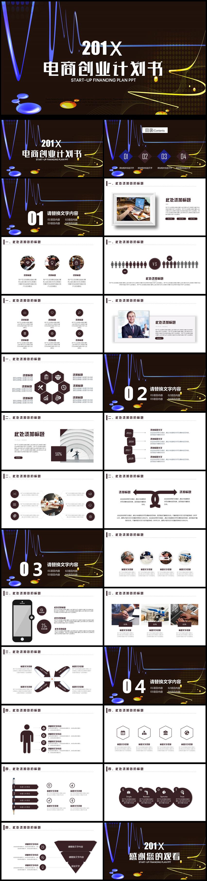个人电商创业计划书(电商平台创业计划书范文)