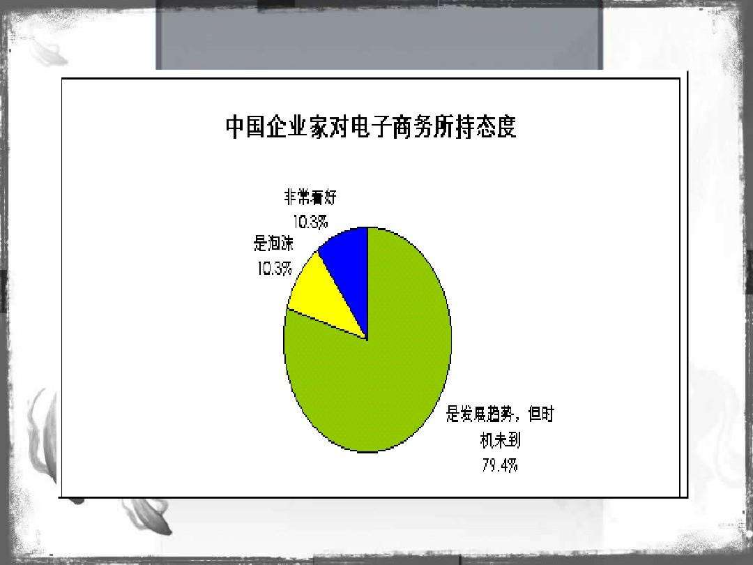电商促销的现状(电商销售下降原因分析)