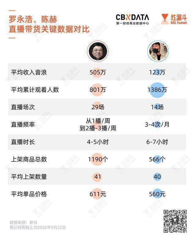 慧百电商是干嘛的(慧成电商这公司怎么样)