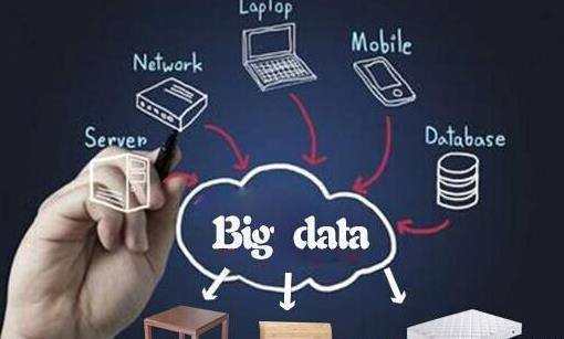 跨国电商一tps商城(跨境电商tps云集品商城)