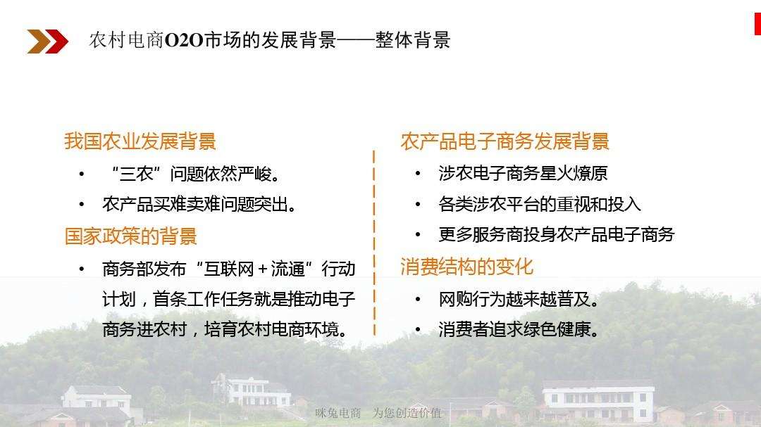 农村电商模式(农村电商模式多样)