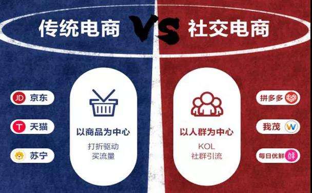 跨境电商特点(跨境电商特点和意义) 跨境电商特点(跨境电商特点和意义)