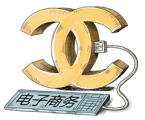 电商的意思(电子商务是不是电商的意思)