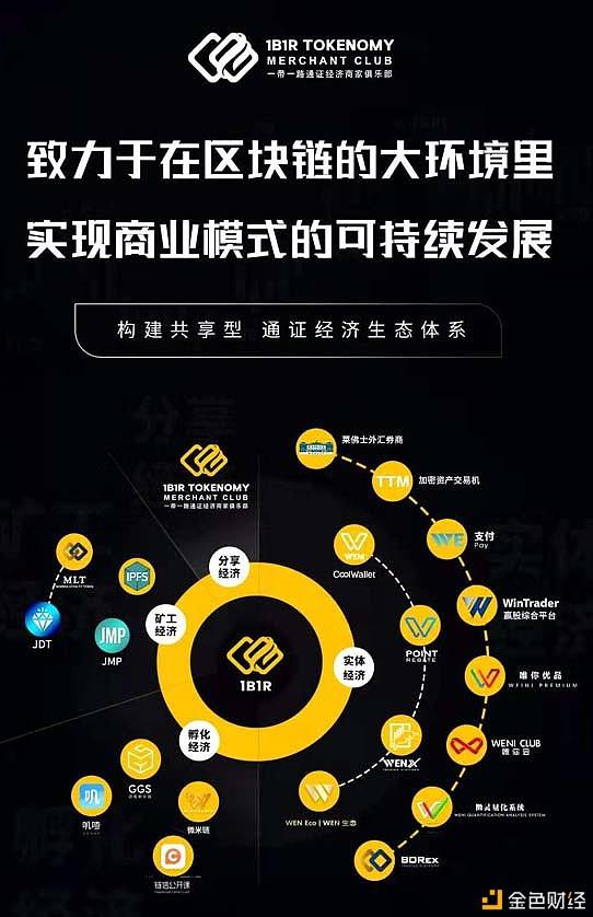 通证电商(通证电商平台) 通证电商(通证电商平台)